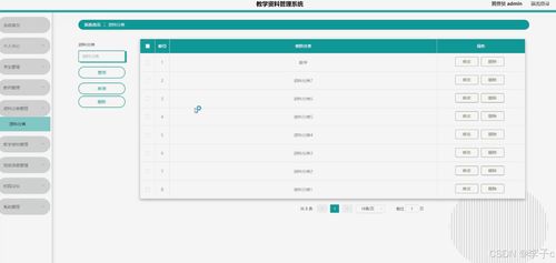 基于SpringBoot與Vue的教學(xué)資料管理系統(tǒng)設(shè)計(jì)與實(shí)現(xiàn)